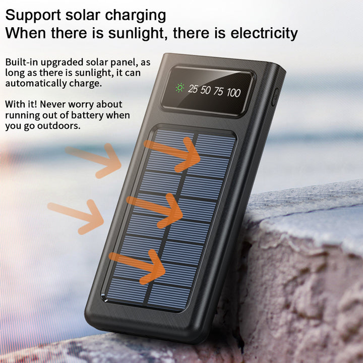 2024 Super 10000mAh USB Portable Solar Power Bank External Battery Charger For Cell Phone, Solar Mobile Power, Mobile Power, Portable Charger For All Devices - Long Lasting, Travel Camping, LED Flashlight - Total Trends Fusion