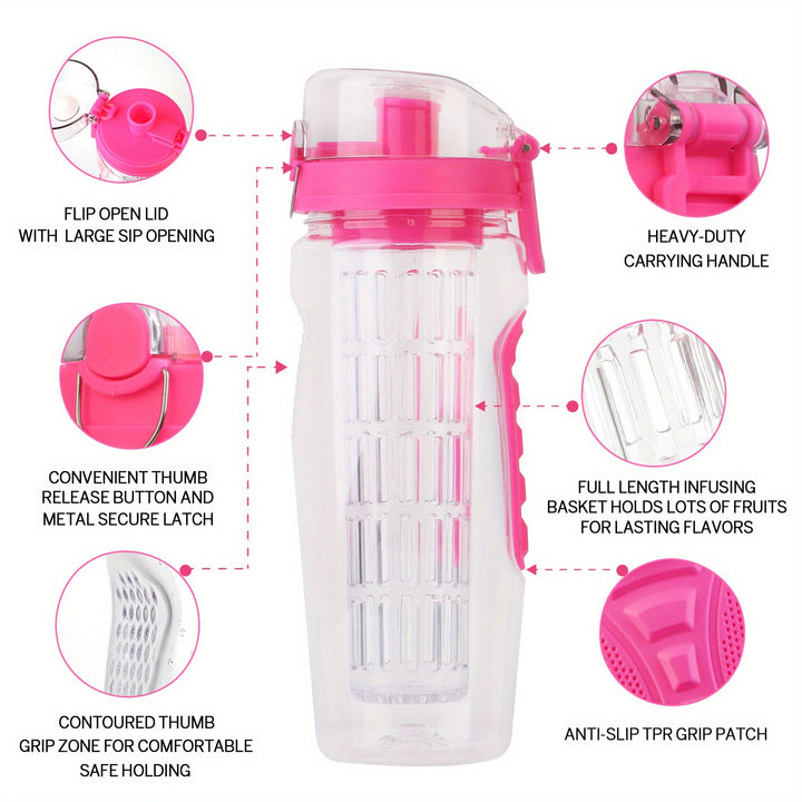 Fruit Infused Water Bottle 32OZ Fruit Juice Shaker Sport with Flip Top Non-Slip Handle for Office, Home Sports, Running, Walking, Hiking - Total Trends Fusion