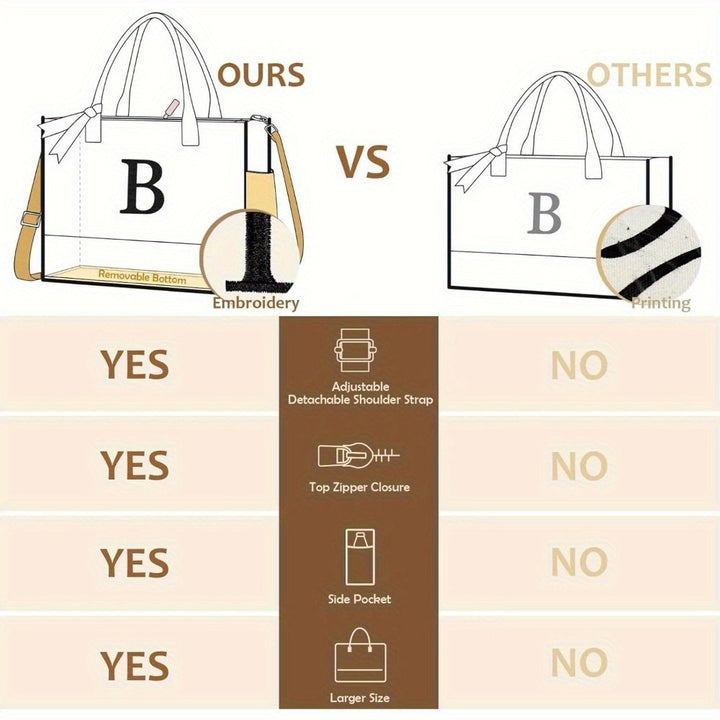 Gifts for Women - Initial Canvas Tote Bag with Makeup Bag, Personalized Monogrammed Gift Tote with Strap, Reusable Grocery Bags, Gifts for Mom Sister Friends Teachers Letter A - Total Trends Fusion