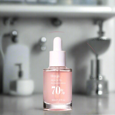 "Nicotinamide Essence | Moisturizing & Pore-Refining Skin Protector"
