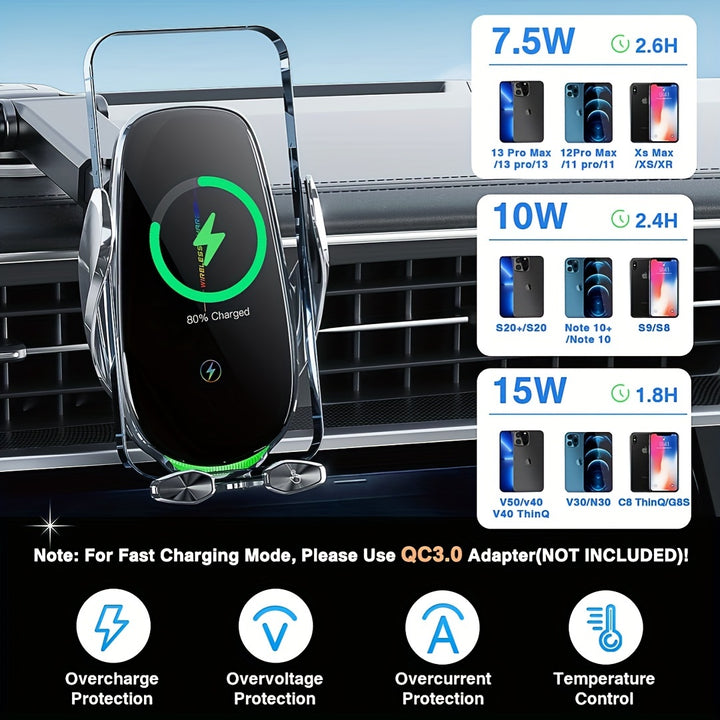 YITUMU Wireless Car Charger, 15W Fast Charging Automatic Clamping Dashboard Air Outlet Car Phone Holder, Suitable for iPhone 14 13 12 11 Pro Max Xs, Suitable for Samsung Galaxy S21 S20, S10+ S9+ Note 9, etc... - Total Trends Fusion