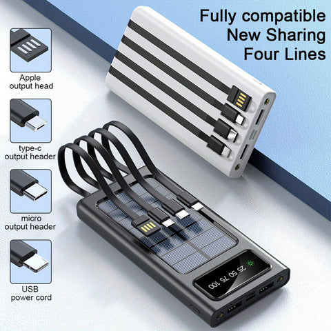 2024 Super 10000mAh USB Portable Solar Power Bank External Battery Charger For Cell Phone, Solar Mobile Power, Mobile Power, Portable Charger For All Devices - Long Lasting, Travel Camping, LED Flashlight - Total Trends Fusion