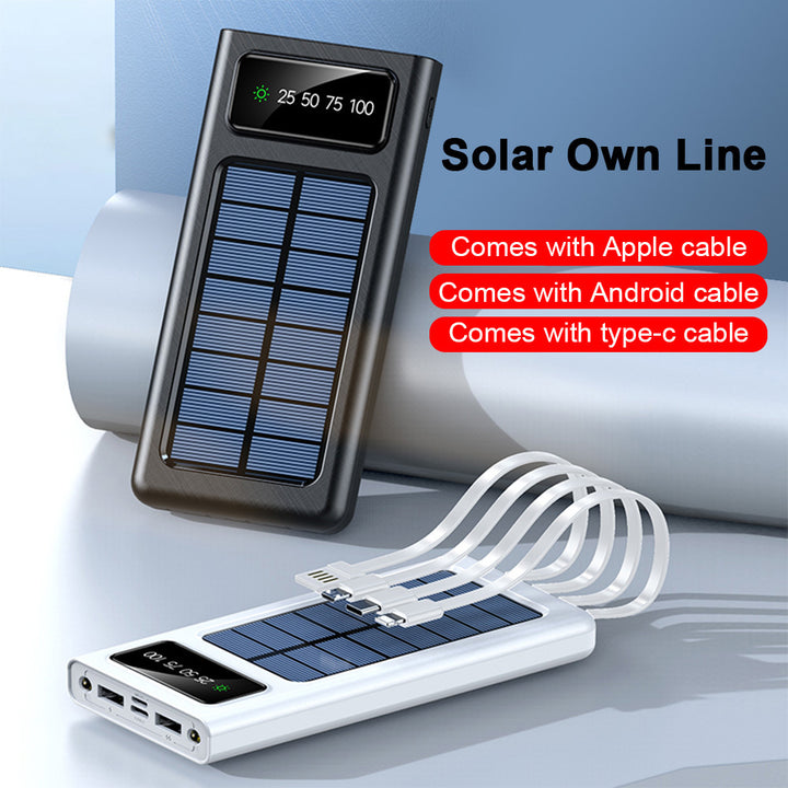 2024 Super 10000mAh USB Portable Solar Power Bank External Battery Charger For Cell Phone, Solar Mobile Power, Mobile Power, Portable Charger For All Devices - Long Lasting, Travel Camping, LED Flashlight - Total Trends Fusion