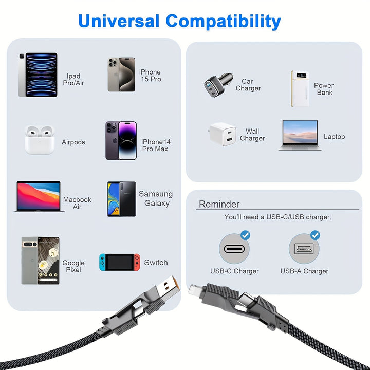 4-In-1 Usb-C Charging & Data Cable, 59" High-Speed Braided Cord With Multi-Connector Heads For Iphone, For Ipad, And For SamSung Galaxy - Supports Power Delivery Up To 120W - Total Trends Fusion