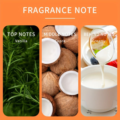 "Coconut Sunshine Eau De Toilette | Women’s Oriental Vanilla Perfume - 3.4oz"