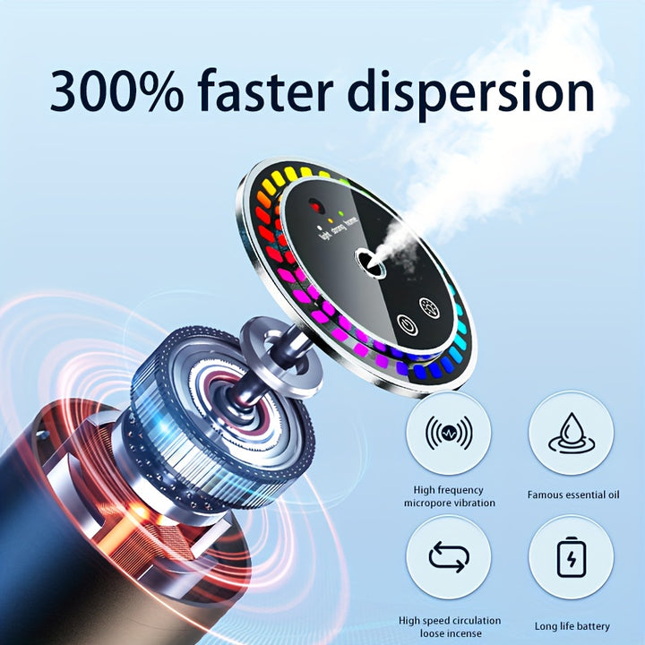 Smart Car Air Fresheners Fagrance Perfumery Scent Aromatherapy Essential Oil Diffuser Automotive Aroma Machine With Starry Sky Projection - Total Trends Fusion