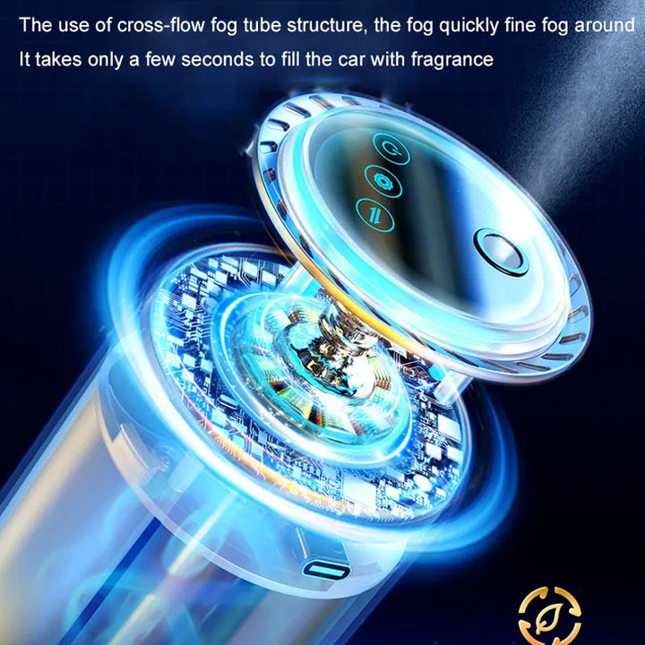 Car Fragrance Oil Diffuser AI Automatic Spraying Air Freshener 1200MAH Touch Screen Car Home Deodorant Remove Odors Portable