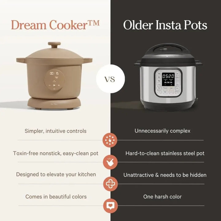 Our Place Dream Cooker | 6-quart Multicooker 4 Versatile Modes Pressure Cook, Slow Cook, Sear & Saute