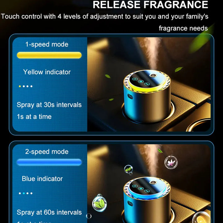 Car Fragrance Oil Diffuser AI Automatic Spraying Air Freshener 1200MAH Touch Screen Car Home Deodorant Remove Odors Portable