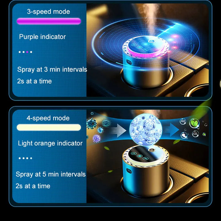 Car Fragrance Oil Diffuser AI Automatic Spraying Air Freshener 1200MAH Touch Screen Car Home Deodorant Remove Odors Portable