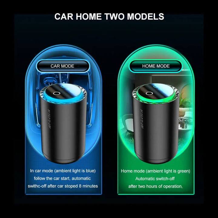 Car Fragrance Oil Diffuser AI Automatic Spraying Air Freshener 1200MAH Touch Screen Car Home Deodorant Remove Odors Portable