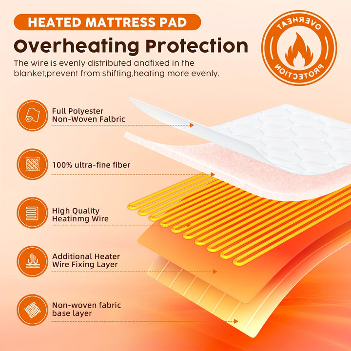 Heated Mattress Pad Queen Size - Dual Controller Electric Mattress Pad, Fast Heating Bed Warmer With Deep Pocket, 9 Heat Settings & 9 Hour Timer Auto Shut Off - Total Trends Fusion