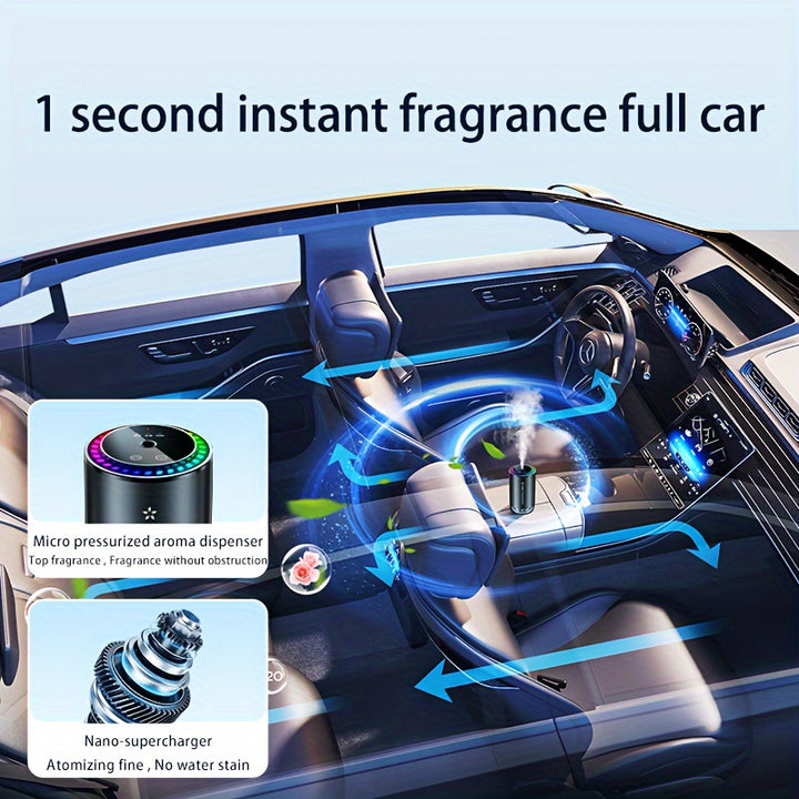Smart Car Air Fresheners Fagrance Perfumery Scent Aromatherapy Essential Oil Diffuser Automotive Aroma Machine With Starry Sky Projection - Total Trends Fusion