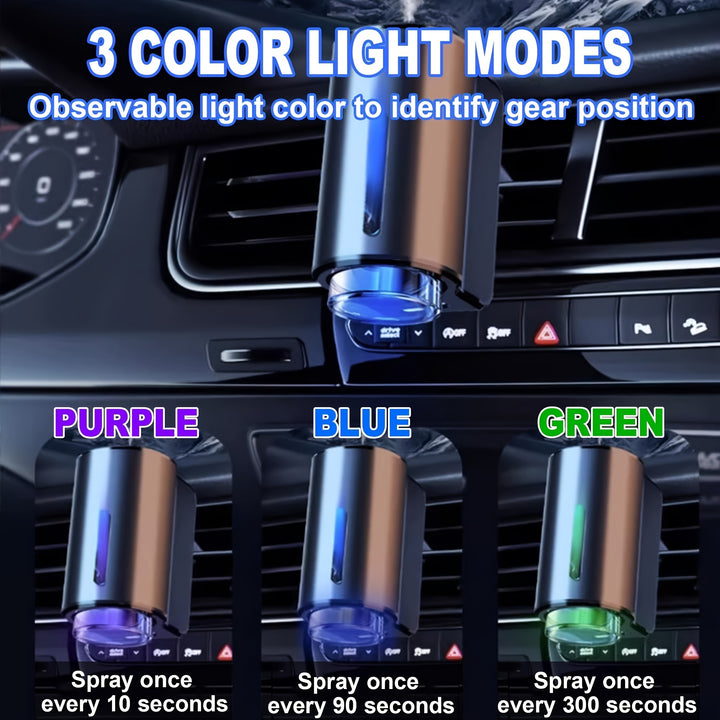 Smart Car Air Aromatherapy Diffuser, Fragrance Car Air fresheners with Three Adjustable, Humidifier Essential Oil Diffuser for Vehicle