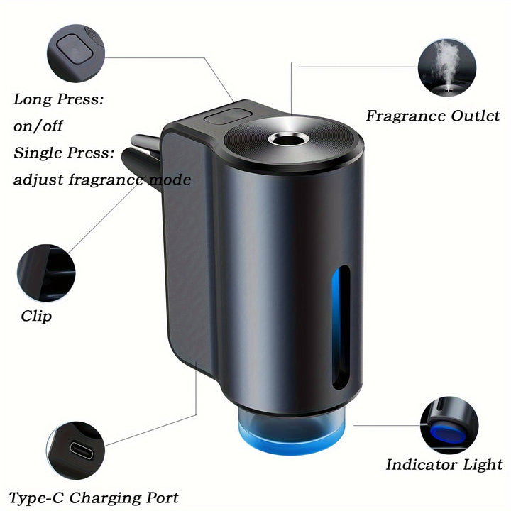 Smart Car Air Aromatherapy Diffuser, Fragrance Car Air fresheners with Three Adjustable, Humidifier Essential Oil Diffuser for Vehicle - Total Trends Fusion