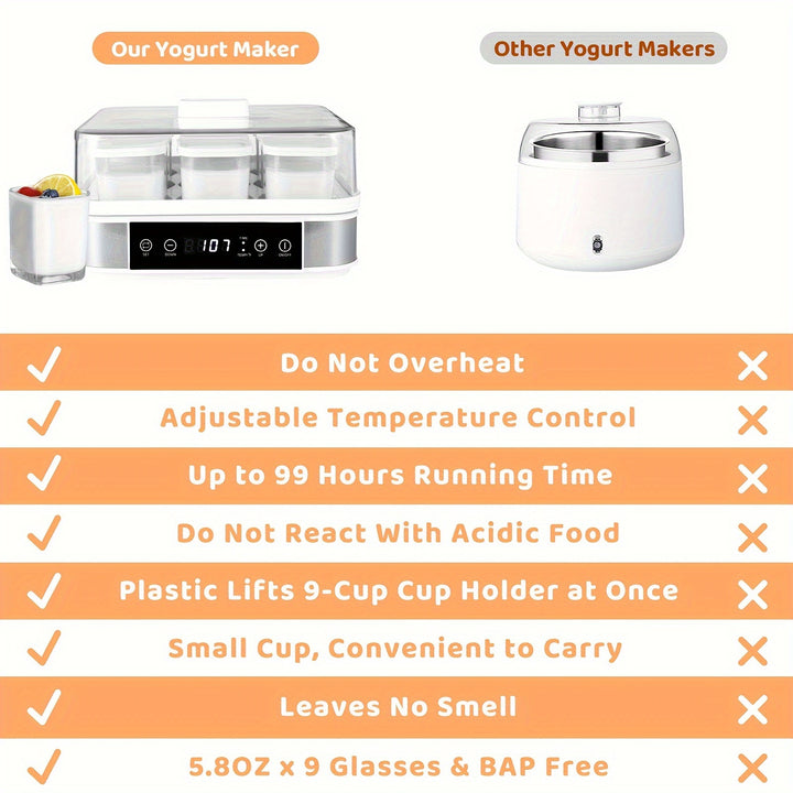 9-Cup Automatic Greek Yogurt Maker Machine - Temperature and Time Control, Glass Jars for Effortless Cleaning, Ideal for Homemade Yogurt, Healthy Snacks and Delicious Recipes - Total Trends Fusion